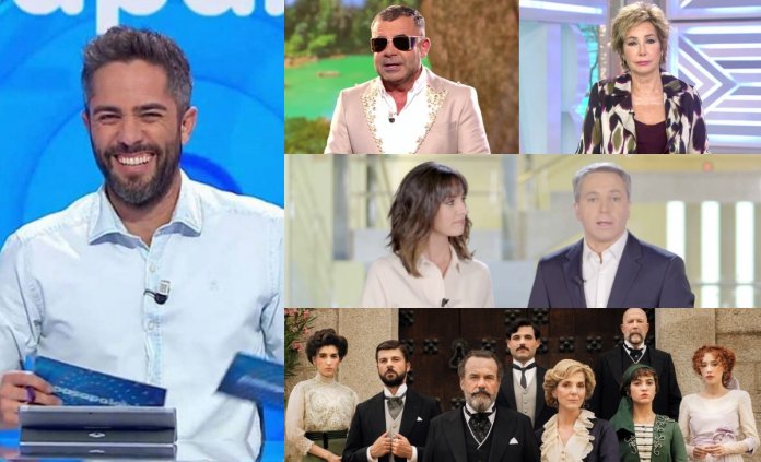 Audiencias mensuales marzo